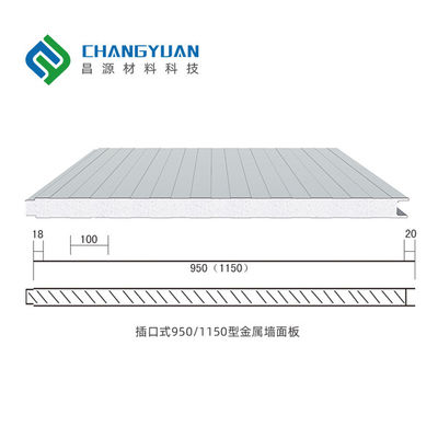 Panel Sandwich Isolasi Dinding interior Panel Sandwich Pu Kedap Suara
