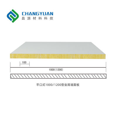Panel Dinding Kaca Sandwich Magnesium dengan Permukaan PVC / SMP / PVF